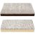 Soft Washable Dog Bed